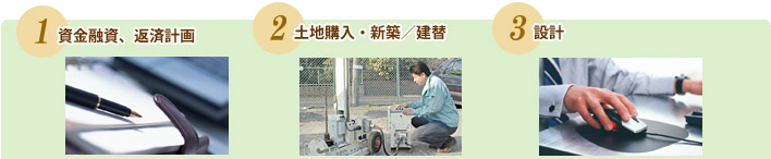 image/注文住宅・住宅メーカー選びのご相談ならハウジングコンシェルジュ協会